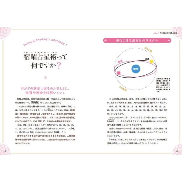 一番わかりやすいはじめての宿曜占星術 通販|セブンネットショッピング 一番わかりやすいはじめての宿曜占星術 通販|セブンネットショッピング