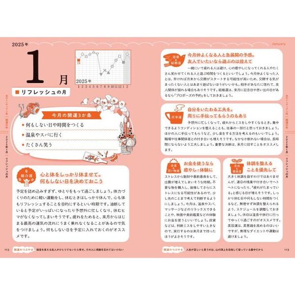 ゲッターズ飯田の五星三心占い2025 金のインディアン座 通販
