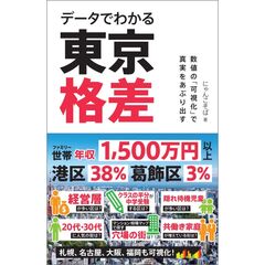 データでわかる東京格差