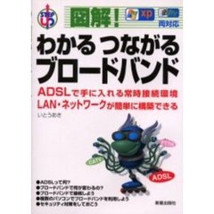 図解！わかるつながるブロードバンド