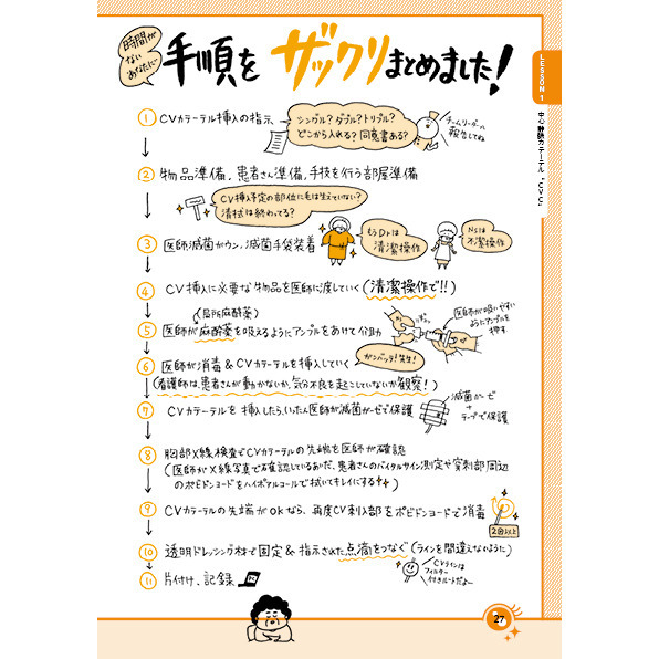 悲しいくらい人に聞けない看護技術 ズルカン2年生 通販｜セブンネット