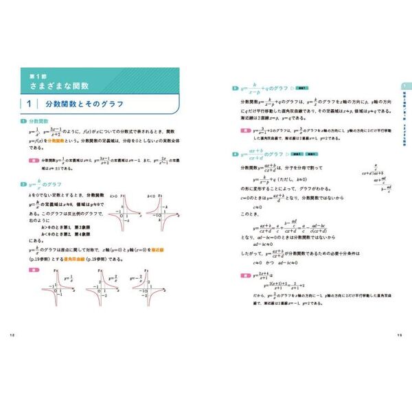 高等数学 数学I、数学A、数学B、数学II - 語学・辞書・学習参考書