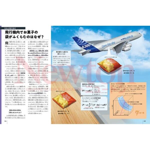 学びなおしで身につく新・化学の教科書 この一冊で暮らしを支える