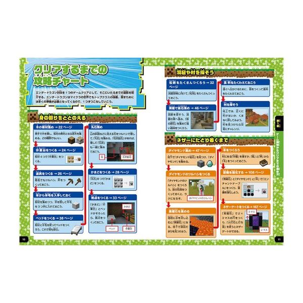 Nintendo Switchで遊ぶ！マインクラフト最強攻略