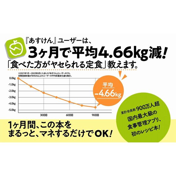 結局、これしか作らない！短いレシピ あすけん公式 通販｜セブンネット