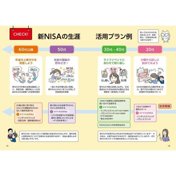 はじめての新ＮＩＳＡ ＆ ｉＤｅＣｏ マンガと図解でしっかりわかる