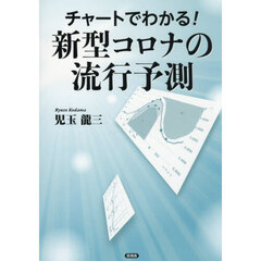チャートでわかる！新型コロナの流行予測
