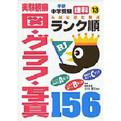 〈理科〉実験観察図・グラフ・写真１５６