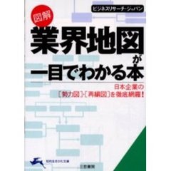 図解業界地図が一目でわかる本