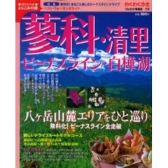蓼科・清里・ビーナスライン・白樺湖