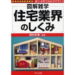 住宅業界のしくみ