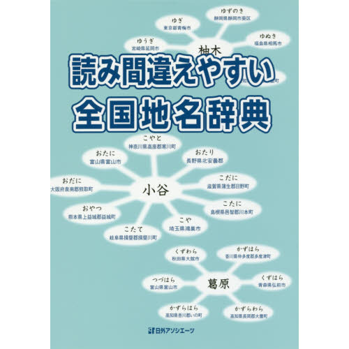 読み間違えやすい全国地名辞典