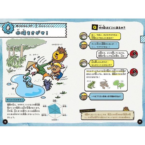 わくわくサバイバル図鑑 通販｜セブンネットショッピング