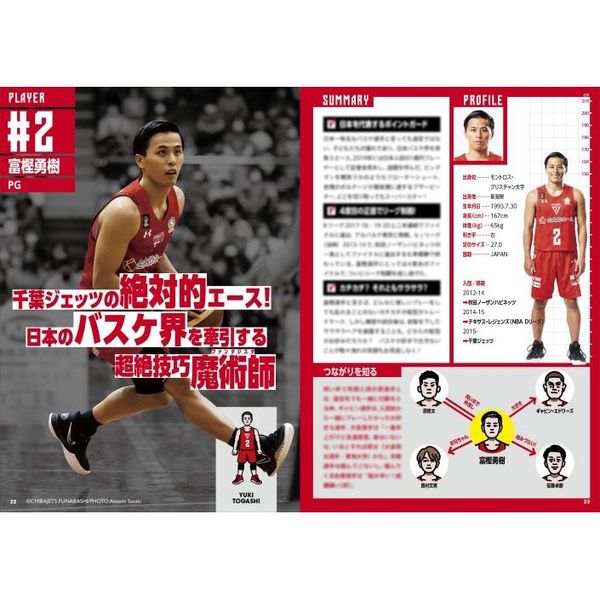 Bリーグ 千葉ジェッツ 2022-23 原修太 金箔サインカード - ファングッズ