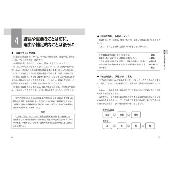 通る起案はここが違う！公務員の文書起案のルール 通販｜セブンネットショッピング