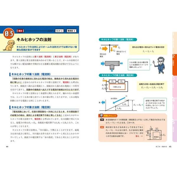 ゼロからスタート！桜庭裕介の電験三種１冊目の教科書 通販｜セブン