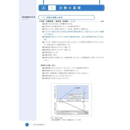 臨床工学技士国家試験Ｃｈｅｃｋ　ＵＰ！医用治療機器学／生体計測装置学／医用機器安全管理学　２０２４