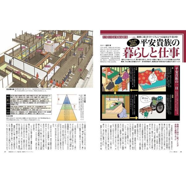 歴史道 Vol．31 完全保存版藤原氏1300年の栄華の謎 通販｜セブンネットショッピング