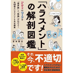 「ハラスメント」の解剖図鑑