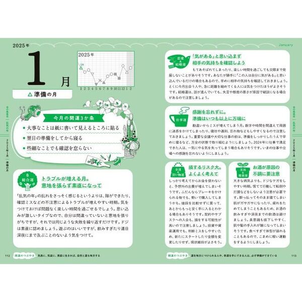 ゲッターズ飯田の五星三心占い2025 金の鳳凰座 通販｜セブン