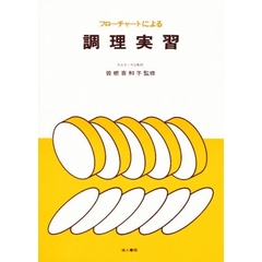 フローチャートによる　調理実習