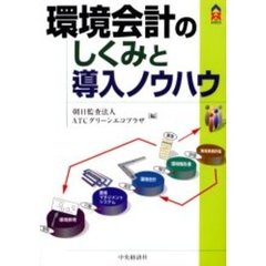環境会計のしくみと導入ノウハウ