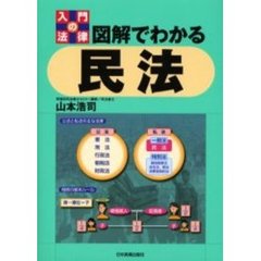 図解でわかる民法