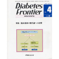 Ｄｉａｂｅｔｅｓ　Ｆｒｏｎｔｉｅｒ　糖尿病の学術専門誌　Ｖｏｌ．１８Ｎｏ．４（２００７年８月）　特集・臨床薬剤の糖代謝への影響
