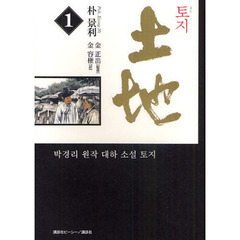 土地　１