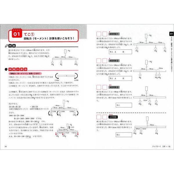 気質アップ 中学受験 理科・計算問題 すらすら解ける魔法ワザ その他