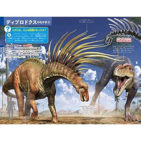 恐竜 通販｜セブンネットショッピング