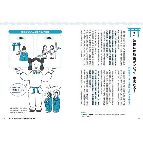 図解眠れなくなるほど面白い神道 起源から日本の神様 開運神社まで楽しくわかる 通販 セブンネットショッピング