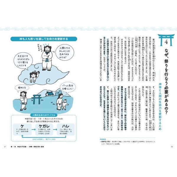 図解眠れなくなるほど面白い神道 起源から日本の神様 開運神社まで楽しくわかる 通販 セブンネットショッピング