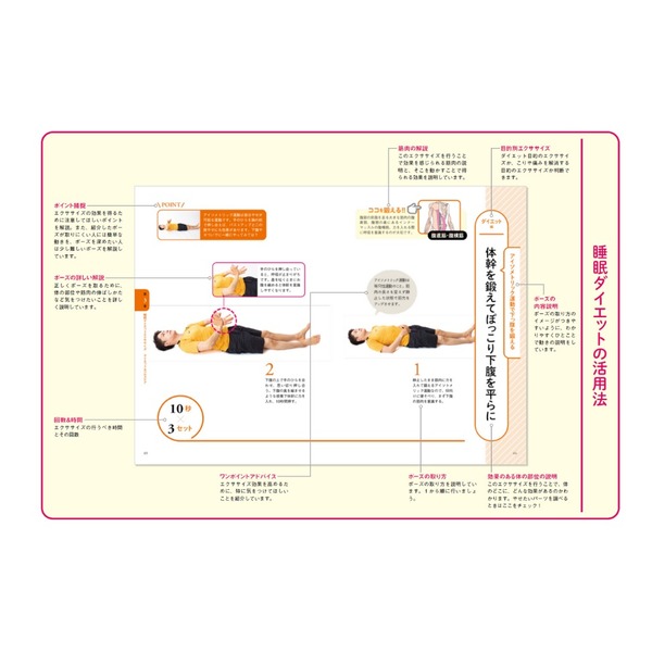 最高の睡眠ダイエット がんばらなくていい！しっかり寝るだけ！ 寝る前
