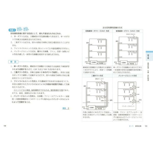 ２級建築施工管理第一次検定　４週間でマスター　新訂第２版