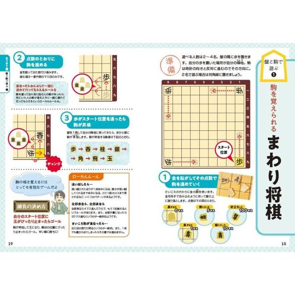 藤井聡太の将棋入門　勝つための指し方が学べる！