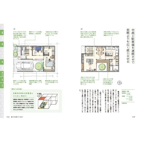 間取りスケッチブック 通販｜セブンネットショッピング