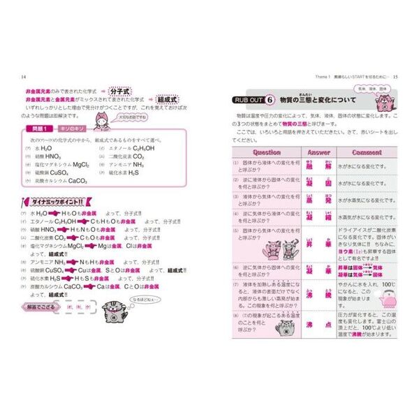 坂田アキラの化学基礎の解法が面白いほどわかる本 大学入試 改訂