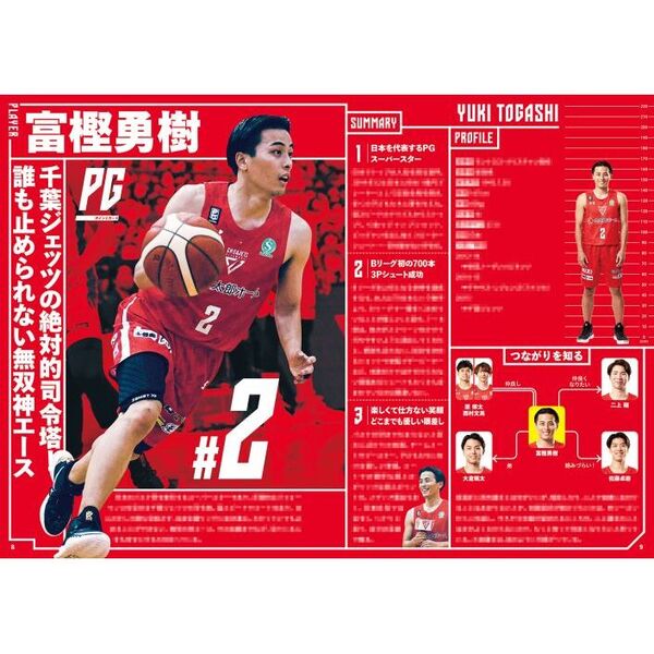 Bリーグカード 千葉ジェッツ 原修太 大倉颯太 小川麻斗 - ファングッズ