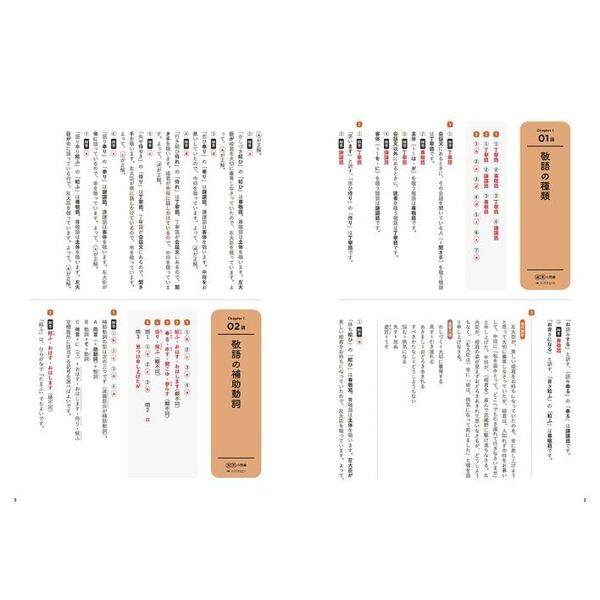 岡本のここからつなげる古典文法ドリル 通販｜セブンネット