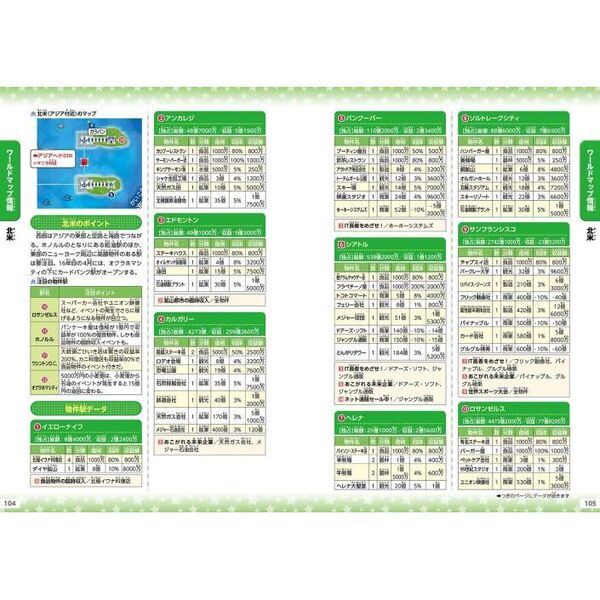 桃太郎電鉄ワールド地球は希望でまわってる！公式ガイドブック 通販
