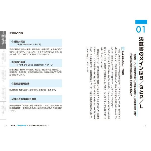 決算書の読み方が面白いほどわかる本 ポイント図解 数字がわからなくて