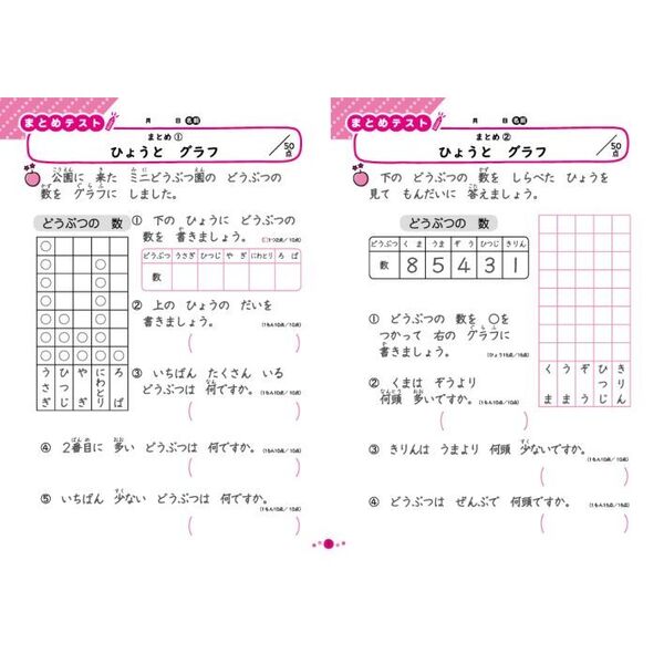 中級算数習熟プリント小学2年生 学校でも、家庭でも教科書