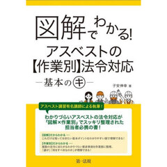 図解でわかる！アスベストの〈作業別〉法令対応－基本のキ－
