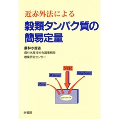 近赤外法による穀類タンパク質の簡易定量