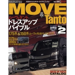 ダイハツムーヴ＆タント　ＳＴＹＬＥ　ＲＶ　Ｎｏ２　ダイハツの注目ＫカーをＤ－ＵＰ！！