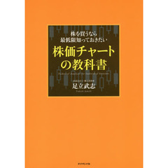 株を買うなら最低限知っておきたい株価チャートの教科書