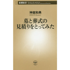 墓と葬式の見積りをとってみた