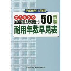 減価償却資産の５０音順耐用年数早見表　すぐわかる　平成２８年１１月改訂