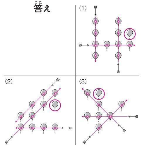 考える力がつく算数脳パズル 図形なぞぺー《小学1年~3年》 通販